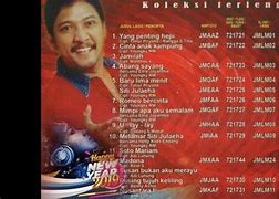 Lirik Lagu Masih Adakah Cinta Jamal Mirdad