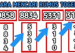 Menang Lotre Togel 4D